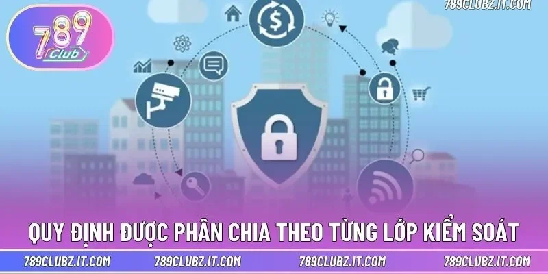 Quy định được phân chia theo từng lớp kiểm soát